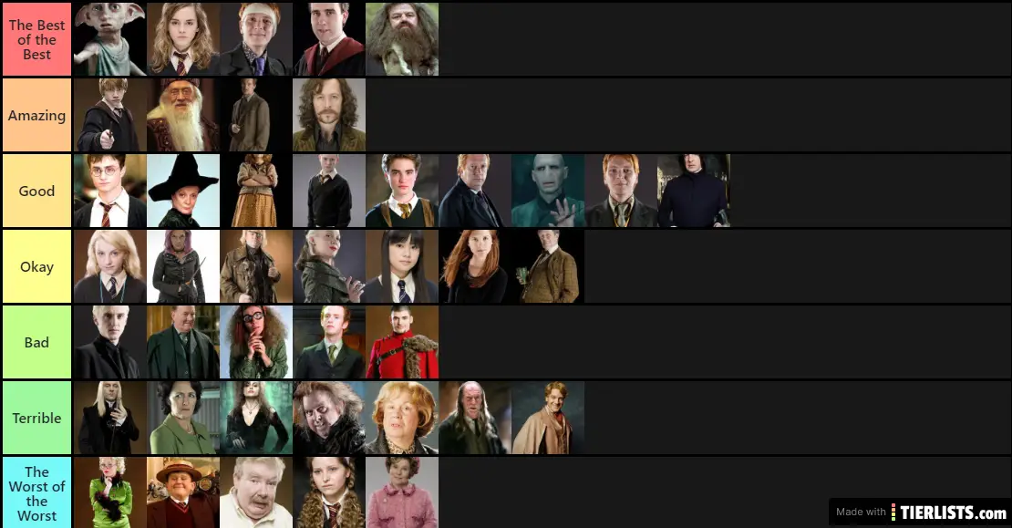 Harry Potter Characters