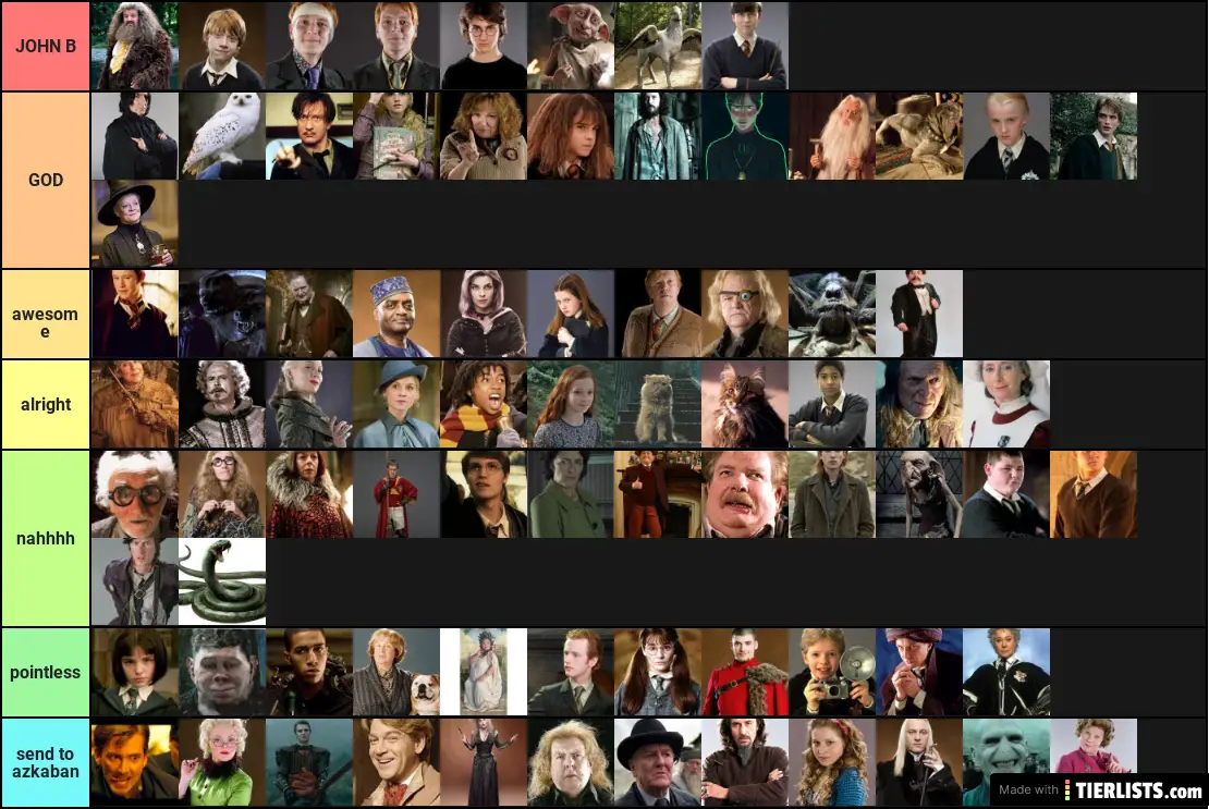 harry potter characters