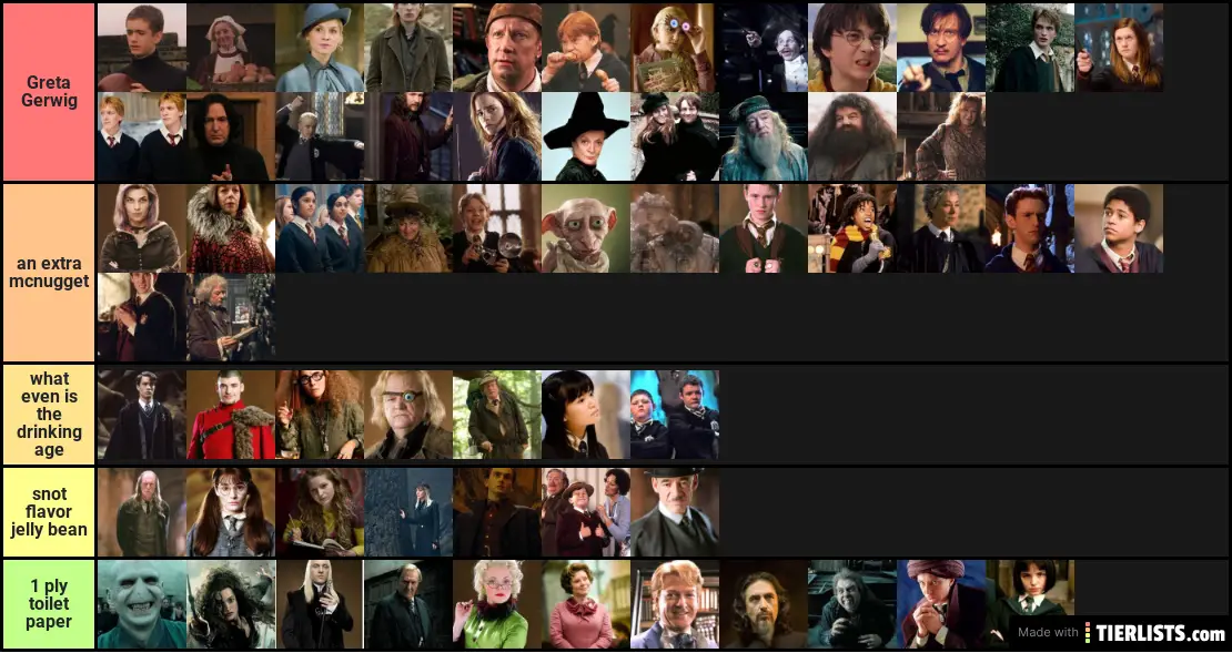 Harry Potter characters