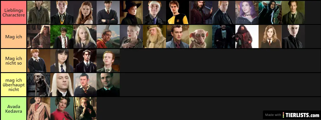 Harry potter characters ranking (just my opinion)
