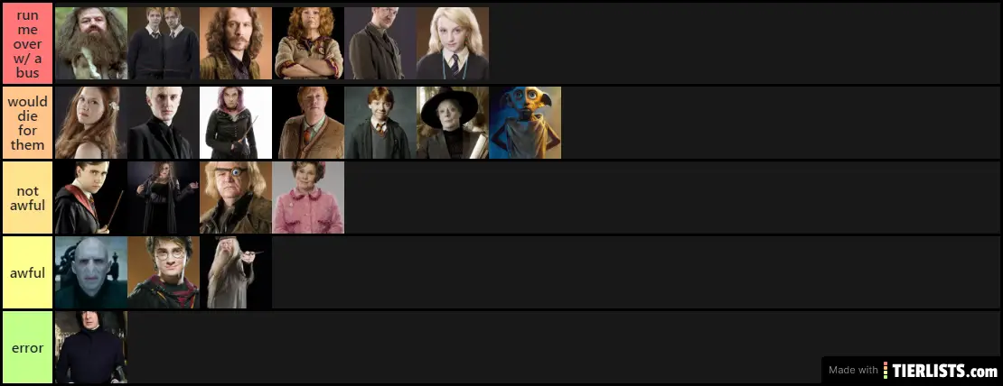 Harry Potter Characters uwu