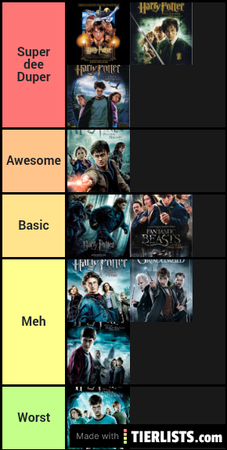 Harry Potter Movies Tier List By FireMaster92 On DeviantArt | atelier ...