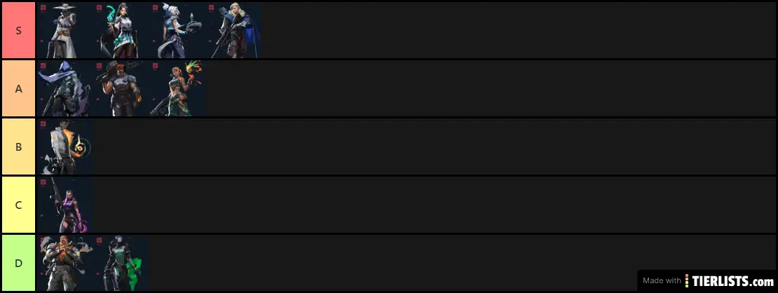 Valorant Agents Tier List Maker TierLists