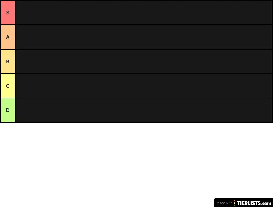 HBW Tier List