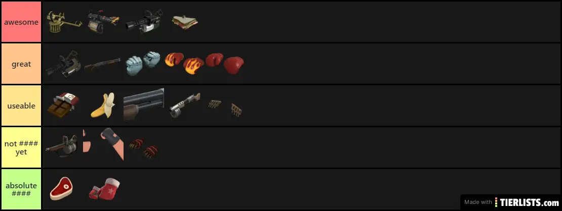 heavy mvm tier list