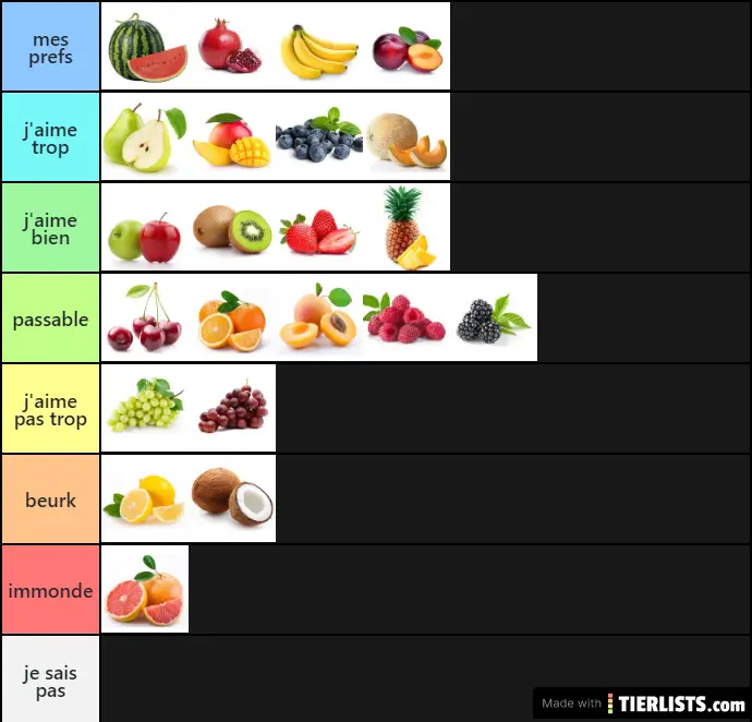 Haze piece fruit list