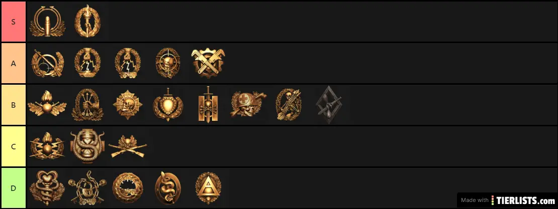 Heroes and Generals badge tier list