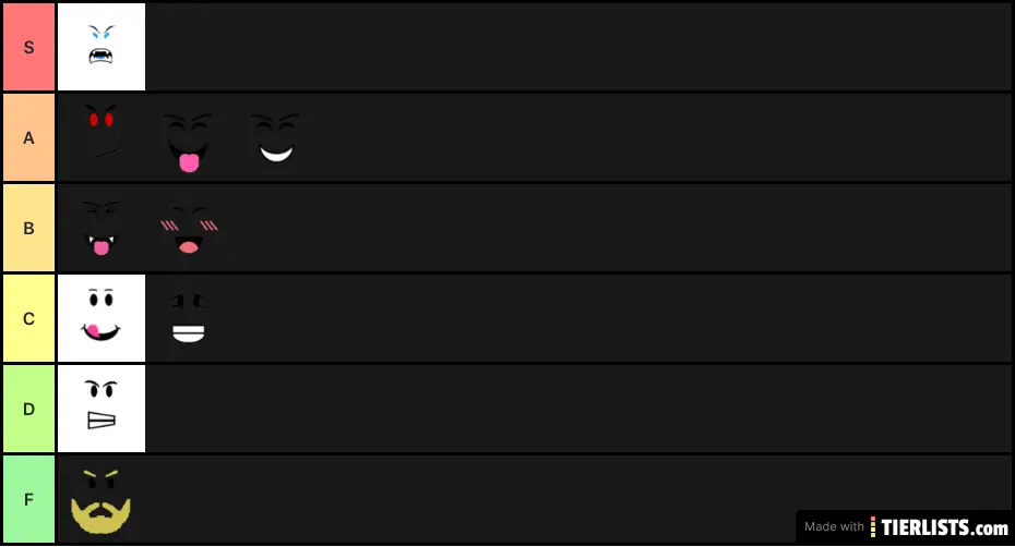 Hi Tier List 