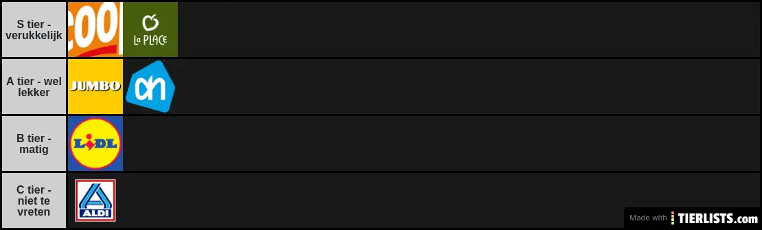 HK croissant tier list