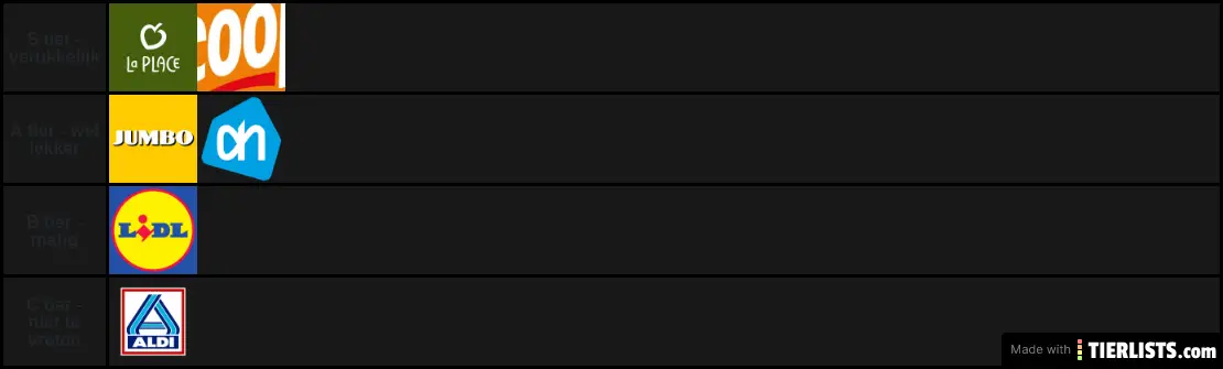 HK croissant tier list