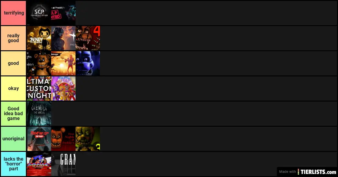 horror game tierlist