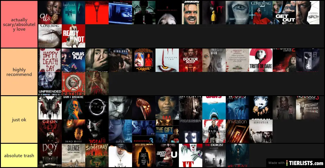 horror movies i've watched