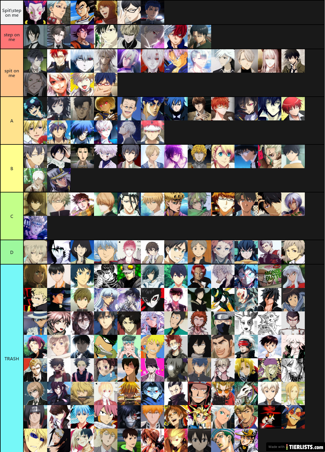Create a +700 anime characters Tier List - TierMaker