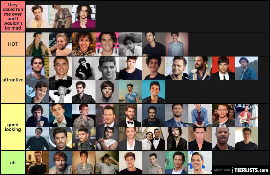 hot boys tier