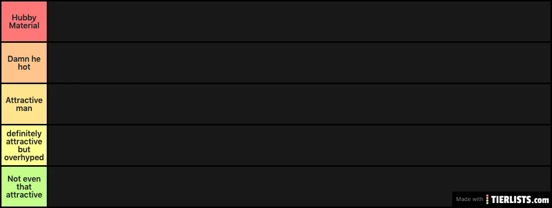 Hot Men Tier List