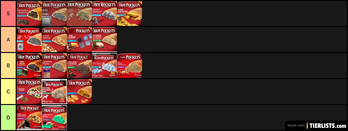 hot pockets tier list generated from the Hot Pocket Meme Flavors tier list ...