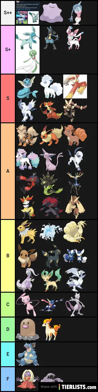 Hottest pokemon tier list