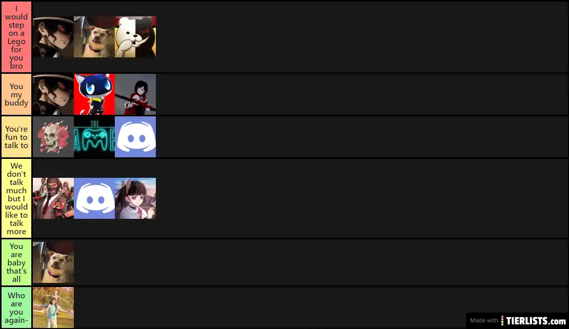House Of Ducking Misery Tier List (How Laced rates you all)