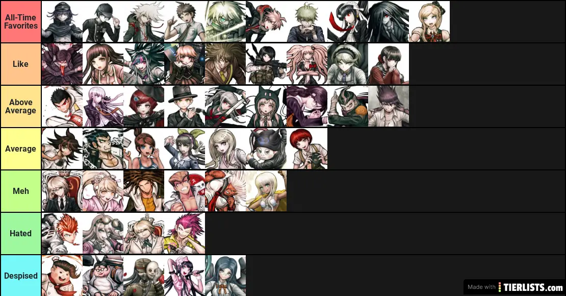how i personally feel about all the danganronpa characters (don't come after me i-)