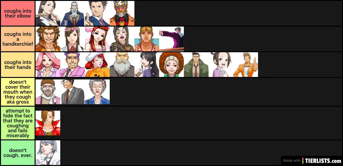 Ace Attorney Trilogy Character TIER LIST 