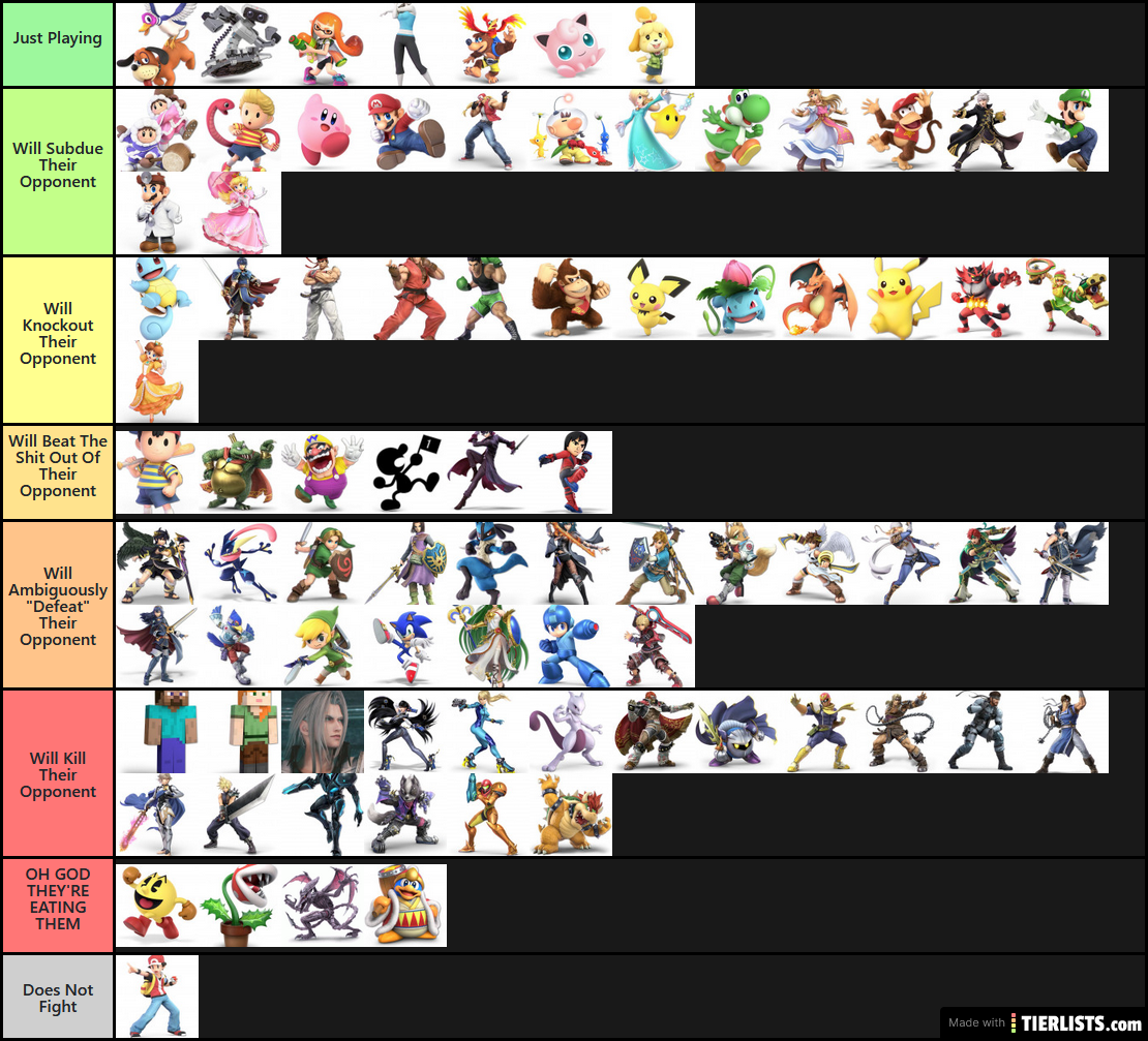 How Violent Is The Smash Roster?