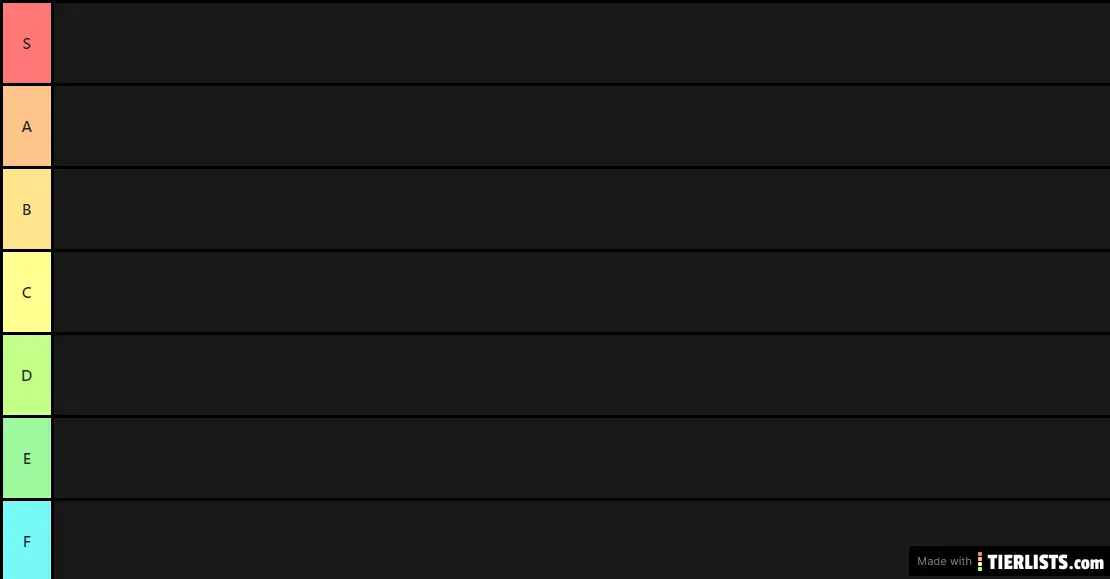 Human Race Tier List