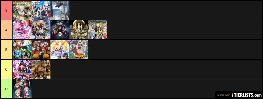 Hunters Anime Tier List 1