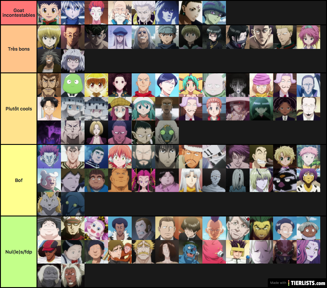 HunterxHunter personnages