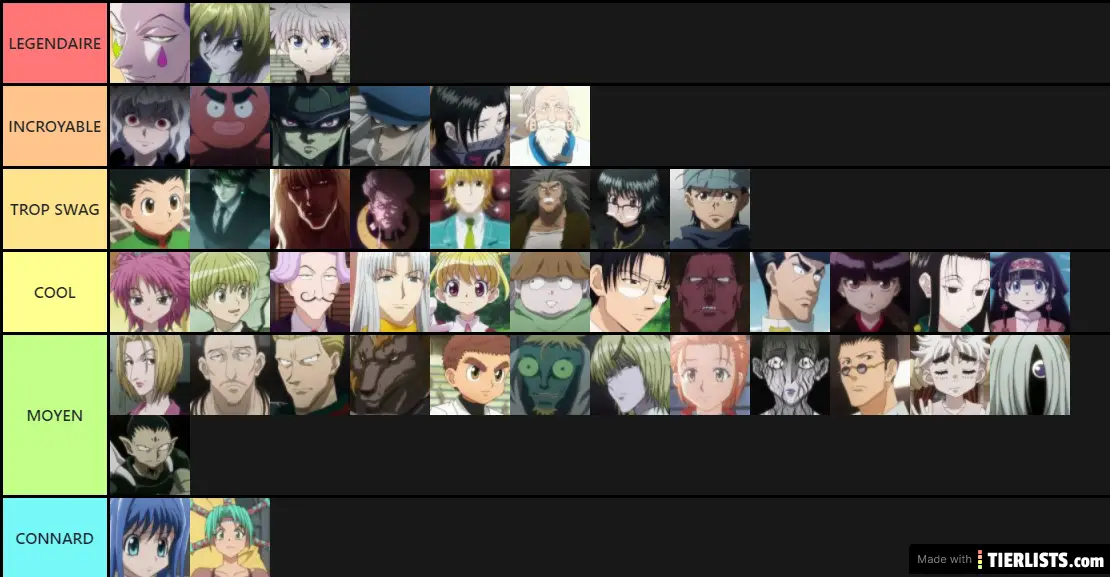 How Many Seasons Of Hxh Are There HxH Characters Tier List - TierLists.com