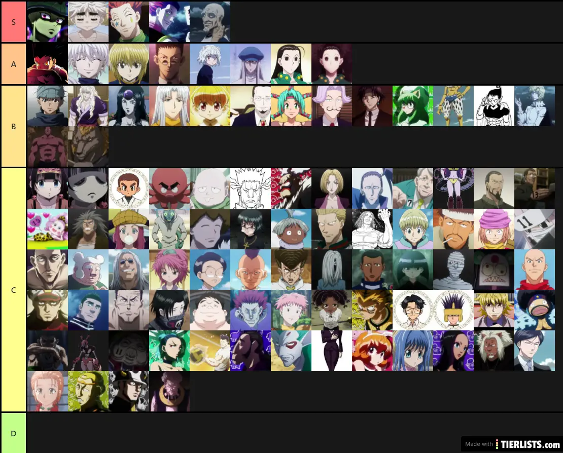 HXH_Tierlist