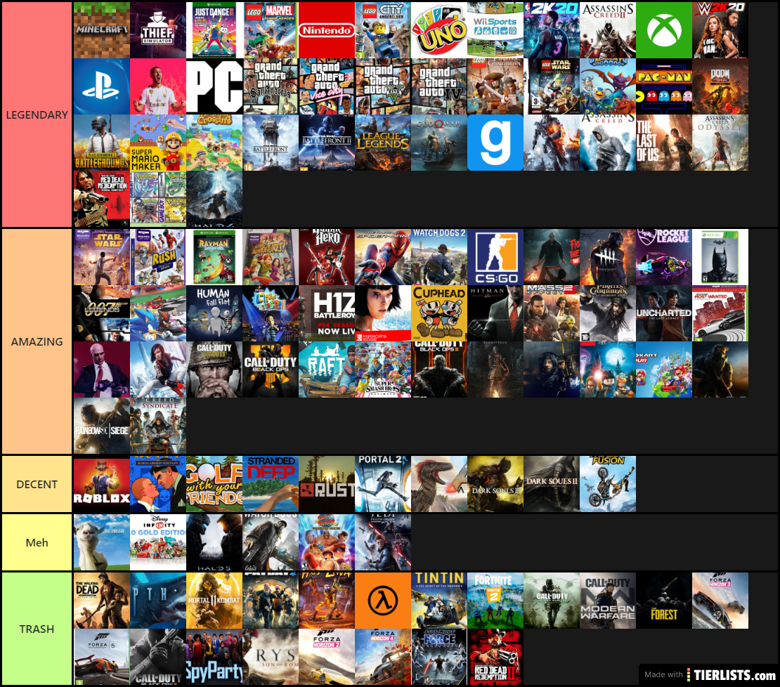 (i am so tired when i almost finished this lol) video game tier list