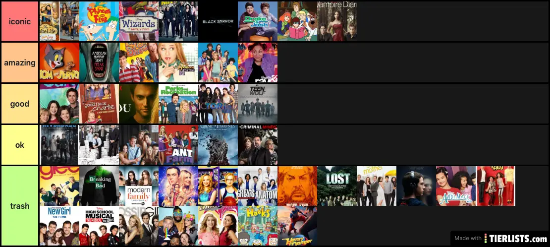 I stand by this tv list