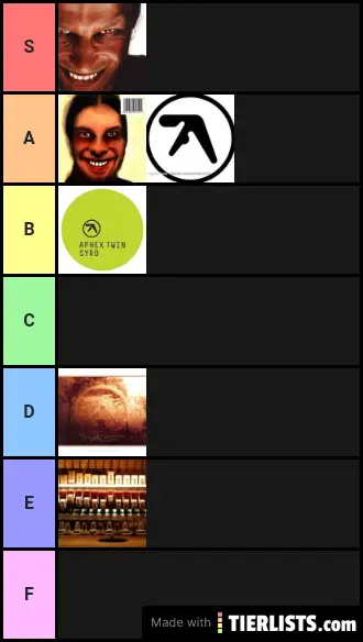 I: The Aphex Twin Albums Tier List