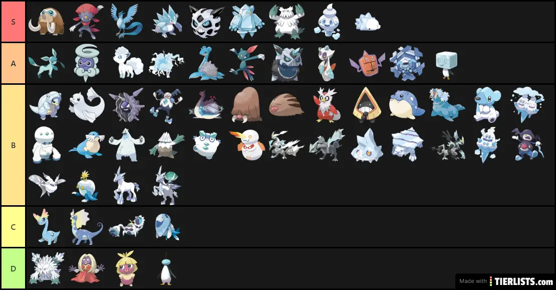 Ice Type Pokemon Tier List TierLists