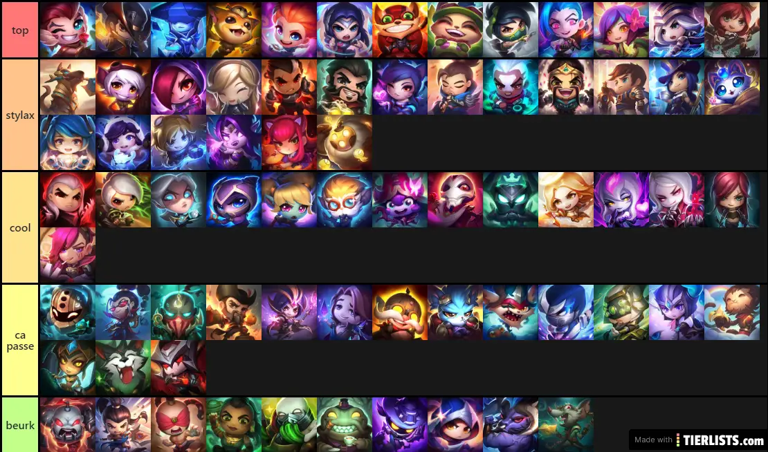 Icones cutes lol tier list generated from the Lol Champie Icons tier list t...