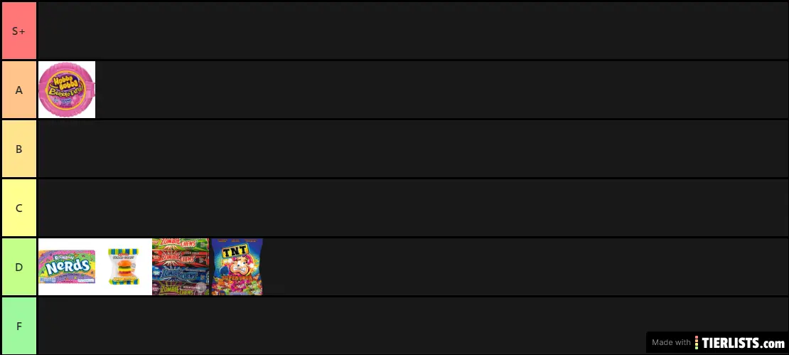 Iconic Nz Lollies Tier Tier List