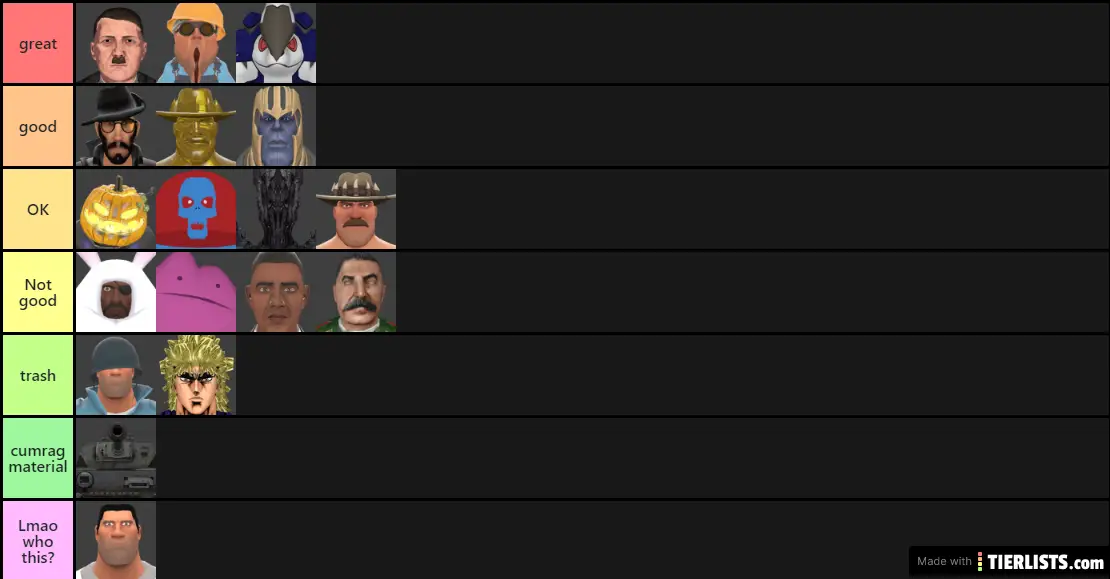 "I'm right, you're not" hale tier list
