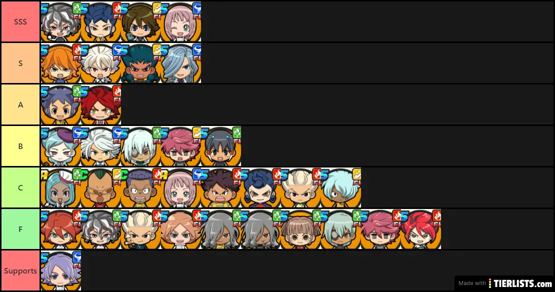 Inazuma Eleven SD Delanteros