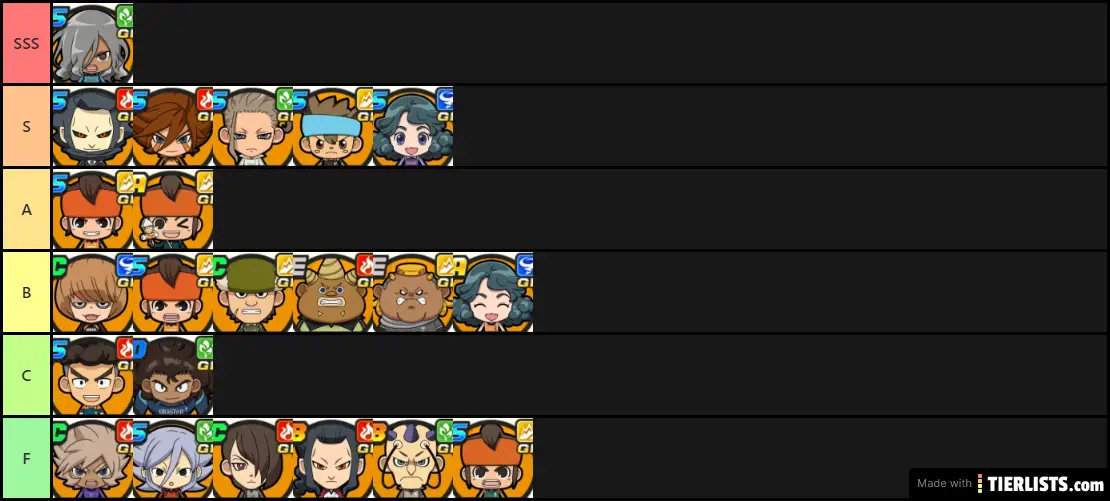 Inazuma Eleven SD Porteros