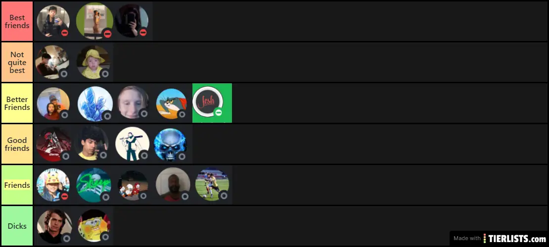 Incryptecs Friend Tier List