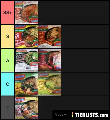 INDOMIE LIST TIER 🍜🔥