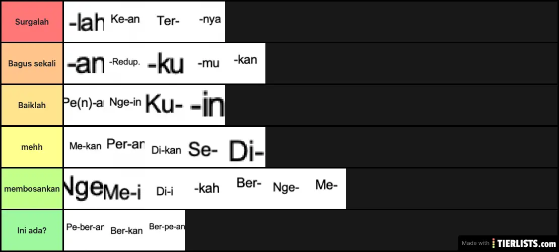 Indonesian suffix tier list