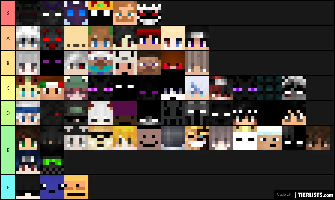 italian potpvpers tier list