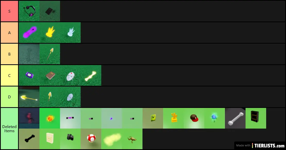 Item Tier List