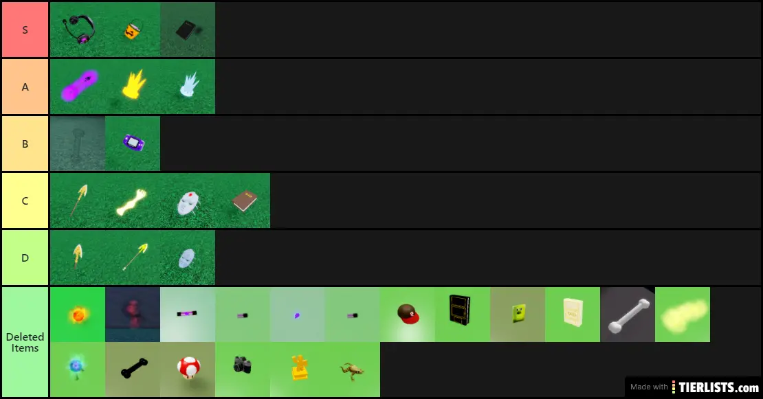 Item Tier List