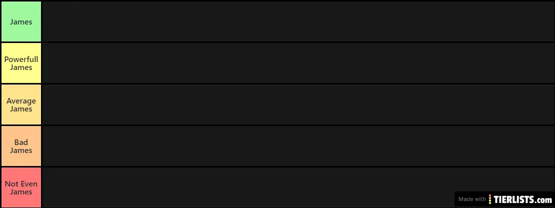 James tierlist