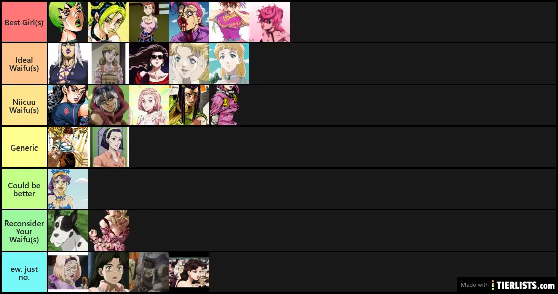 Jo-Hoe Tierlist