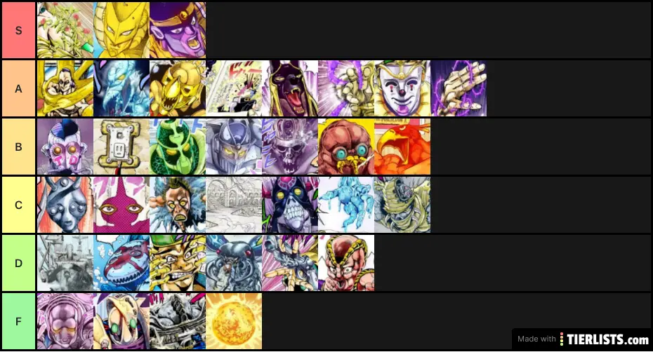 Jojo Stand Ranking at Amy Stansbury blog