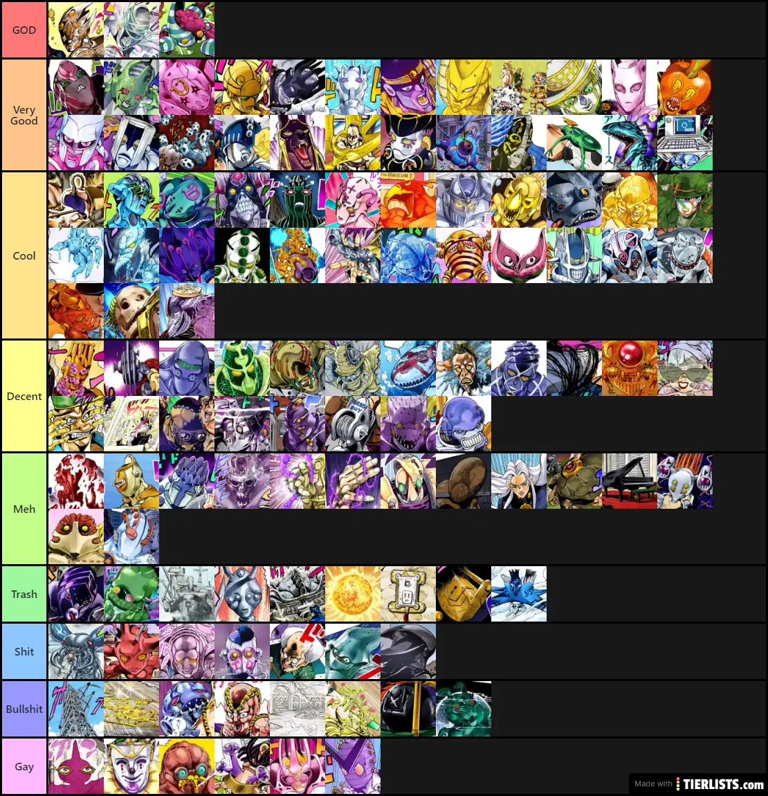 Jojo Stands To Be Continue Tier List Tierlists Com