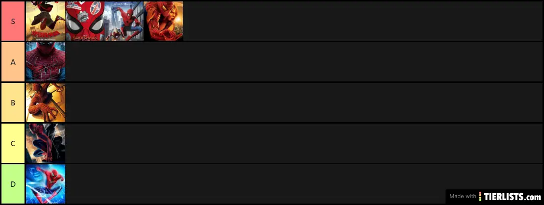 Spider-Man Movie Tier List